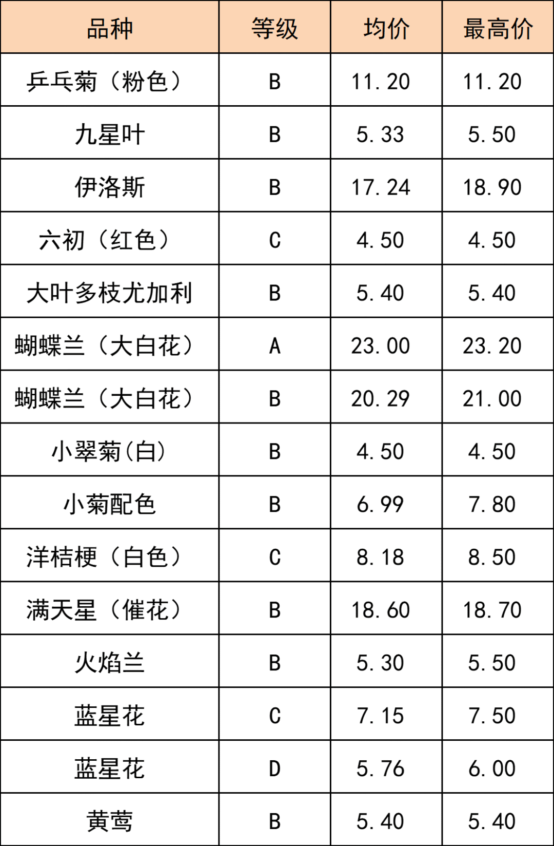 晋宁 诗意的栖居地