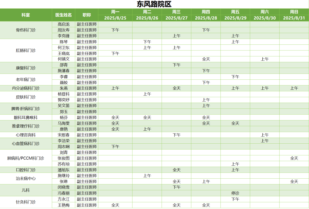 昆明市中医医院