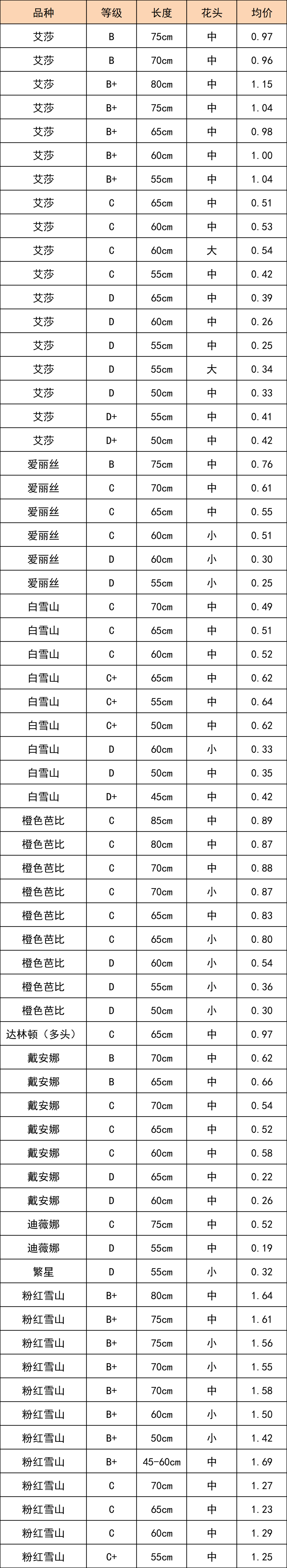 晋宁 诗意的栖居地
