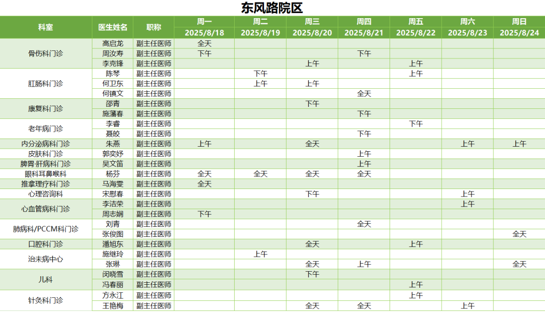 昆明市中医医院
