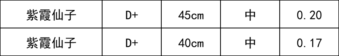 晋宁 诗意的栖居地