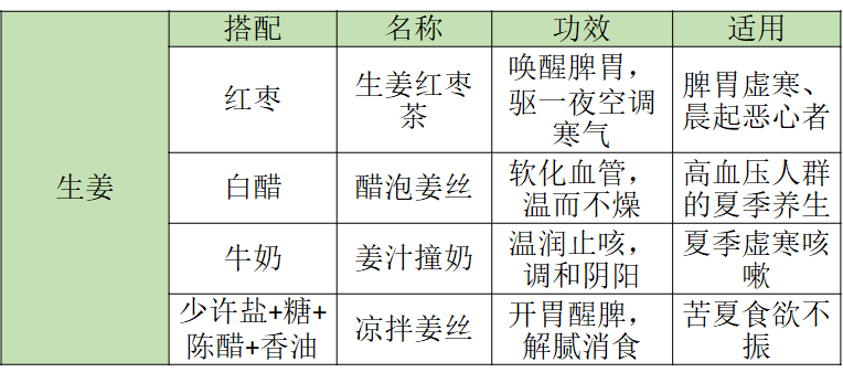 云南省中医医院