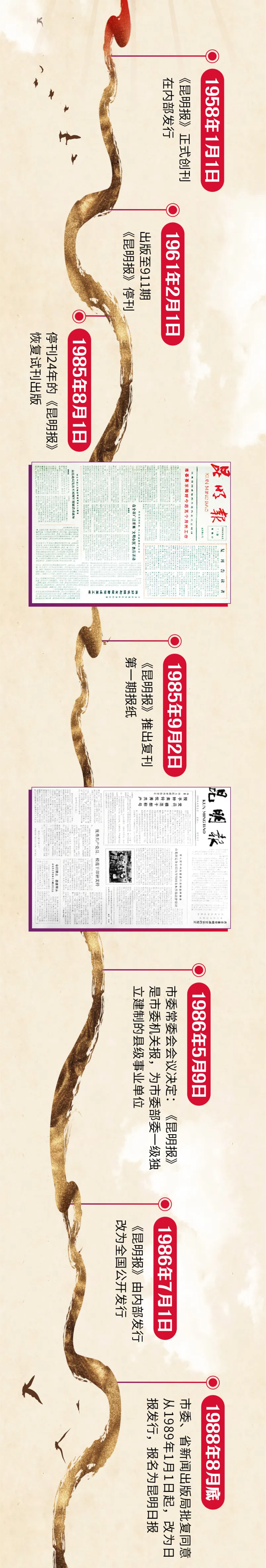 昆明广播电视台经济生活频道