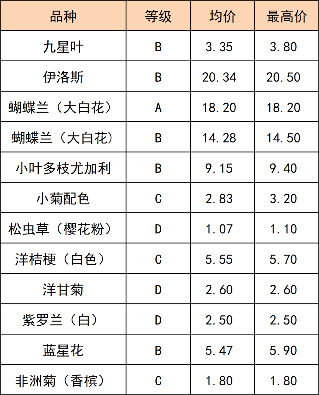 晋宁 诗意的栖居地
