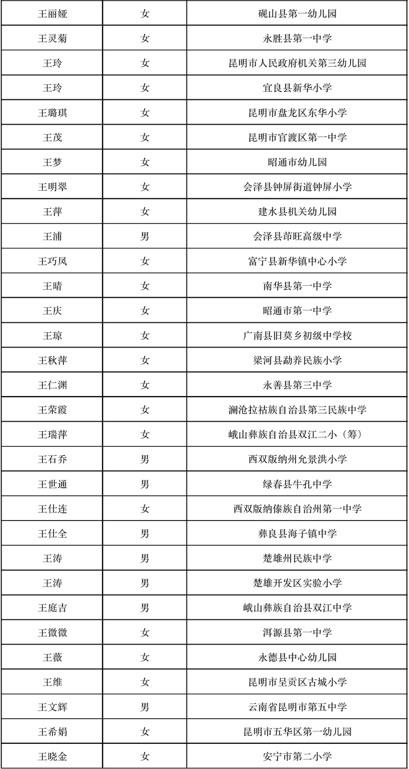 晋宁 诗意的栖居地