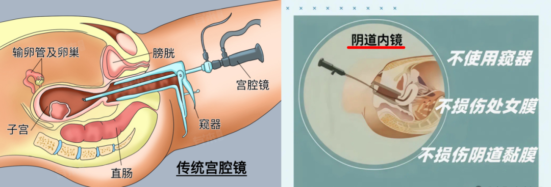 昆明市妇幼保健院