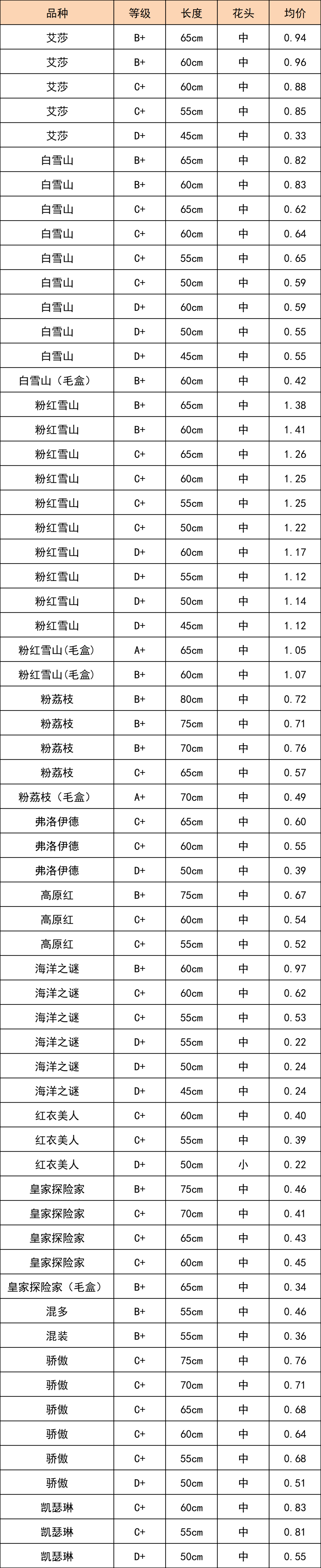晋宁 诗意的栖居地