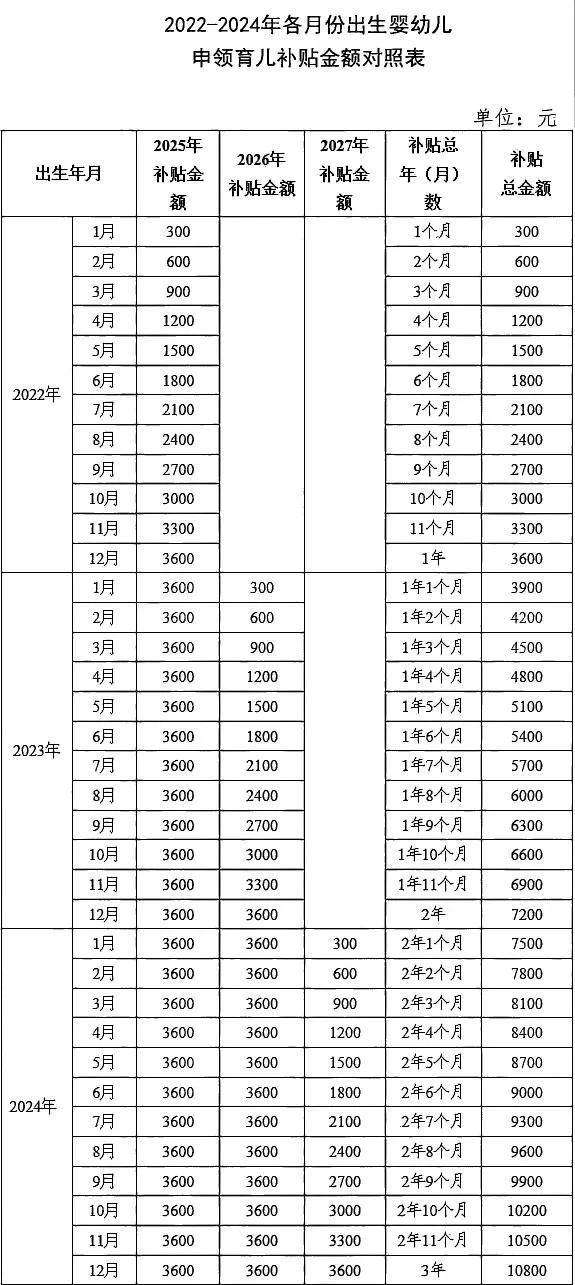 云南省人民政府