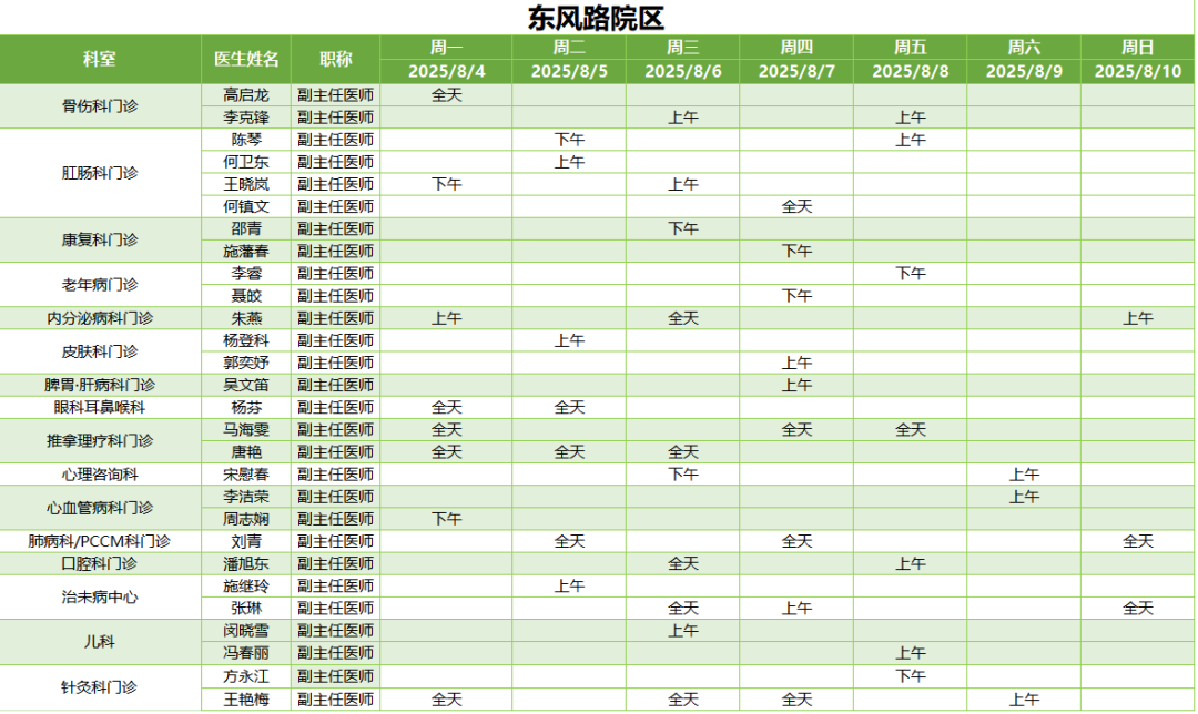 昆明市中医医院