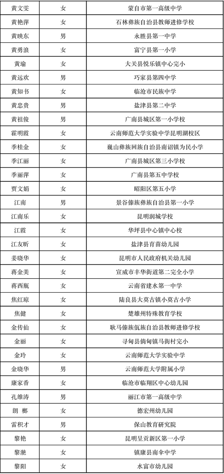 晋宁 诗意的栖居地