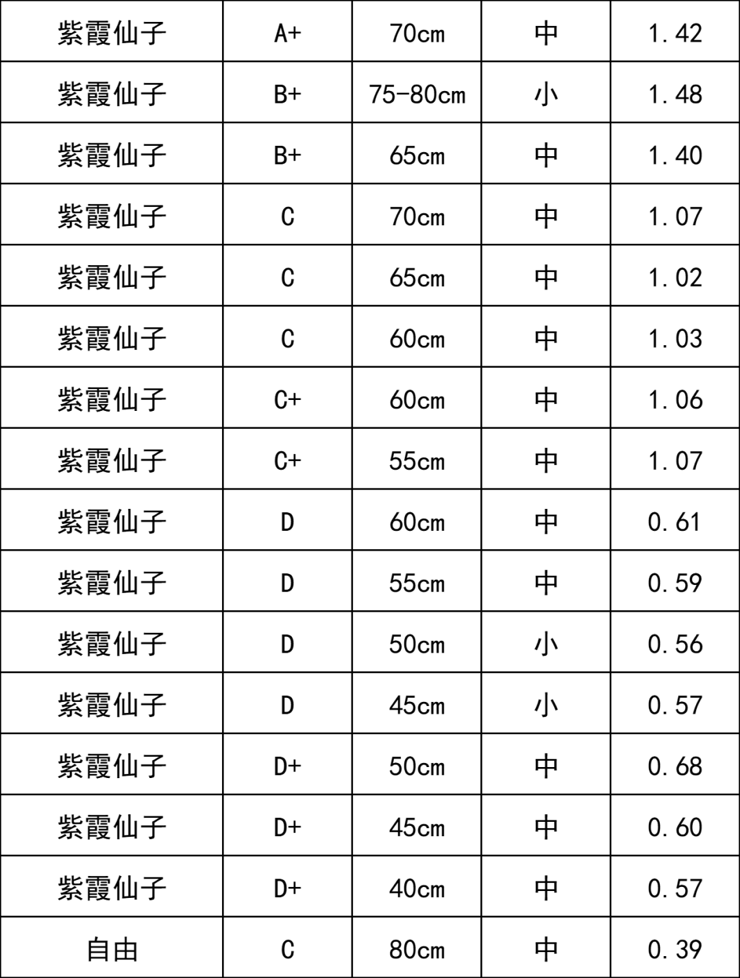 晋宁 诗意的栖居地