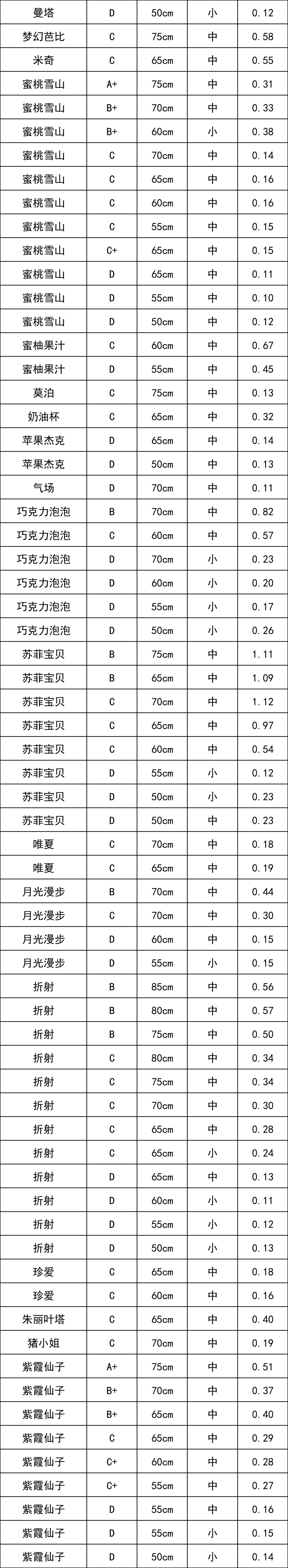晋宁 诗意的栖居地