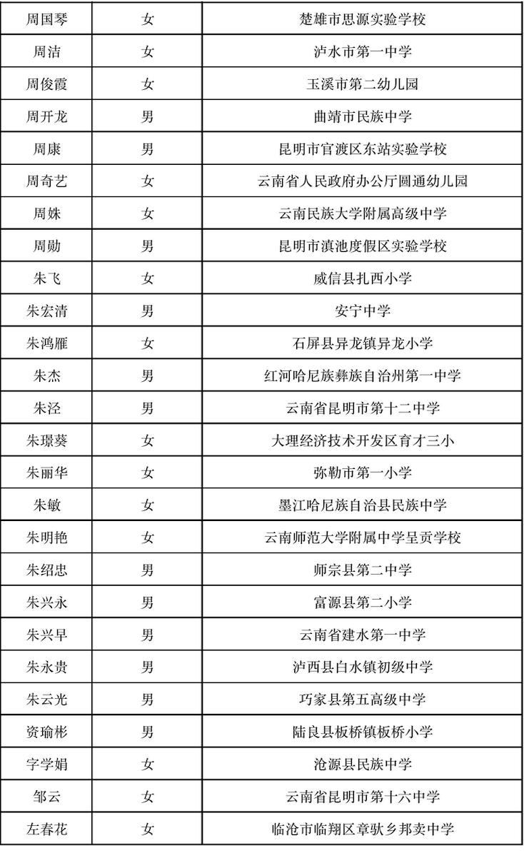 晋宁 诗意的栖居地