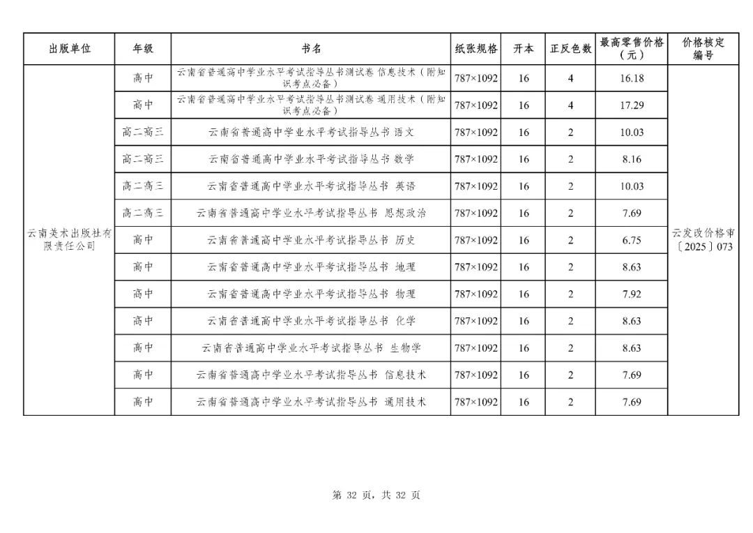 昆滇教育