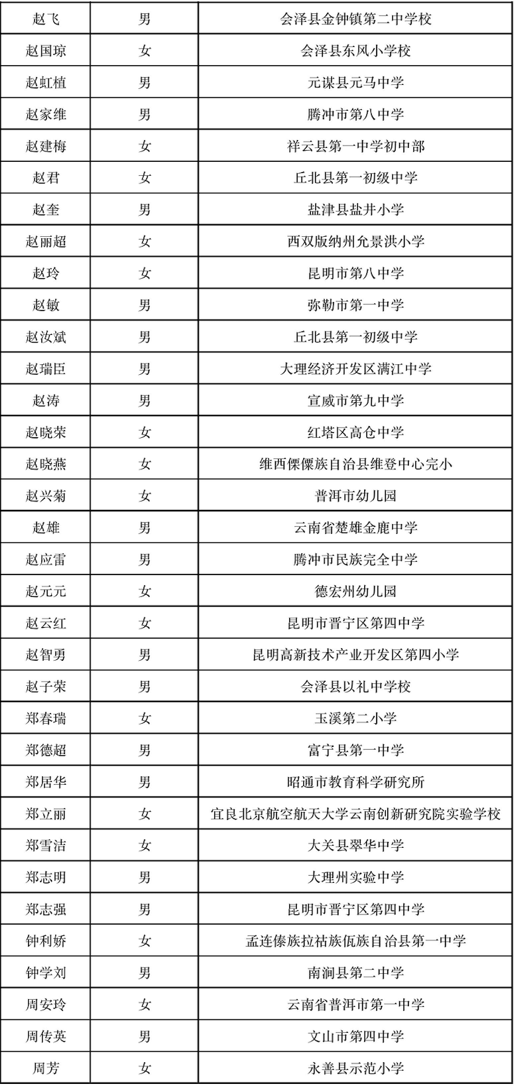 晋宁 诗意的栖居地