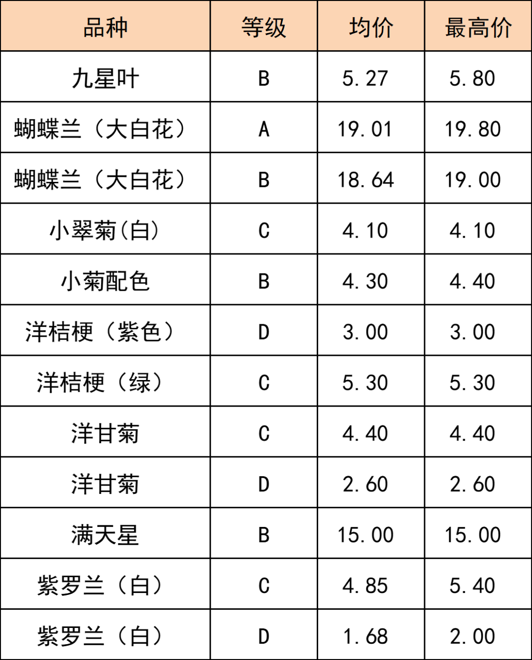 晋宁 诗意的栖居地