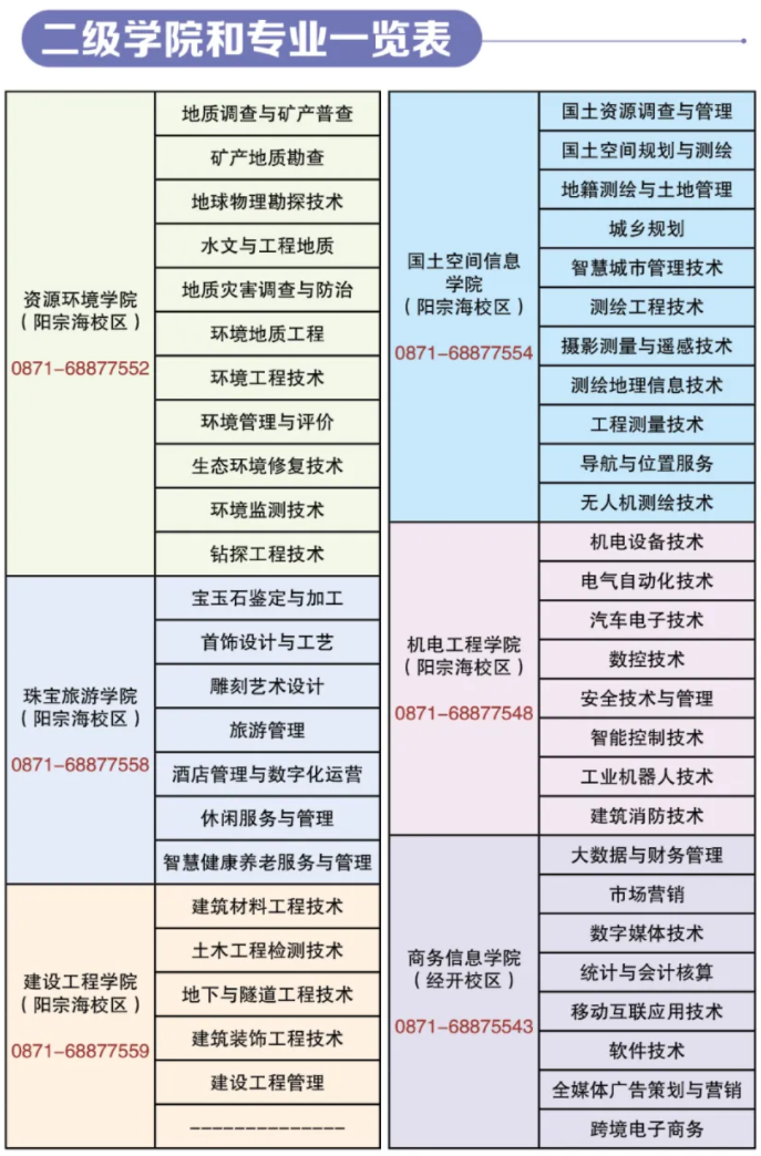 昆明阳宗海风景名胜区