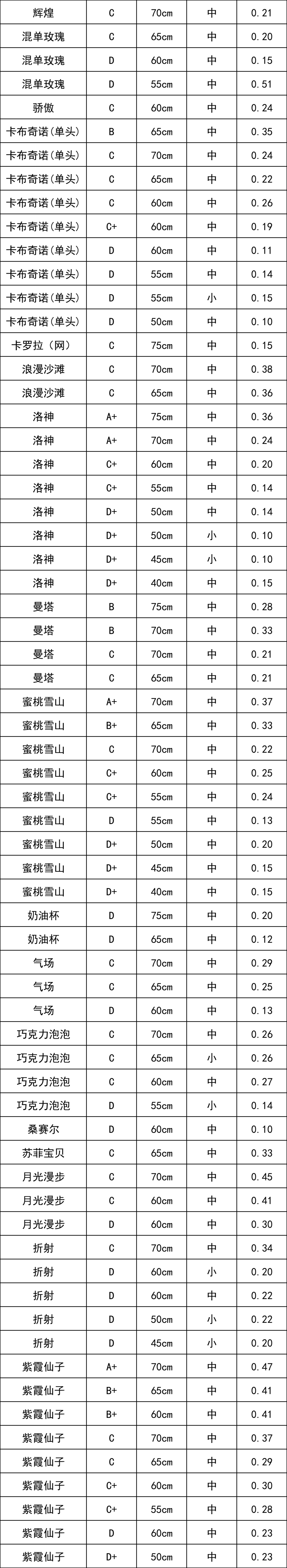 晋宁 诗意的栖居地