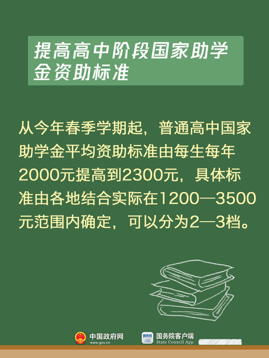 昆明广播电视台经济生活频道
