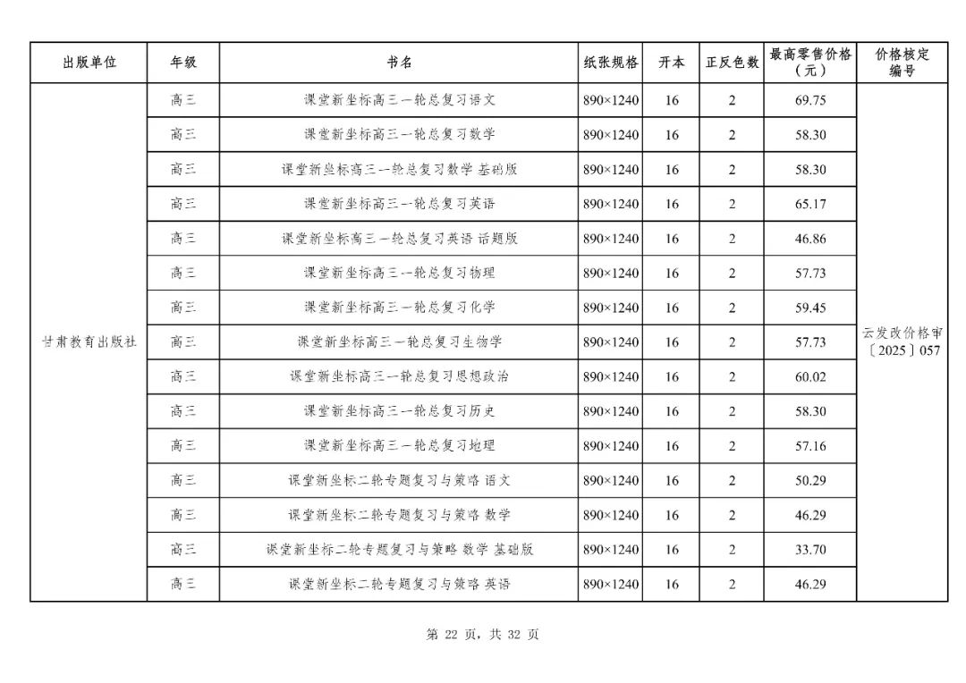 昆滇教育