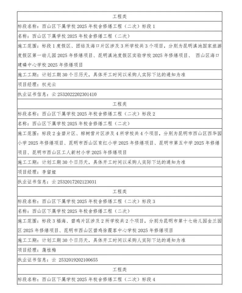 昆明西山教育体育