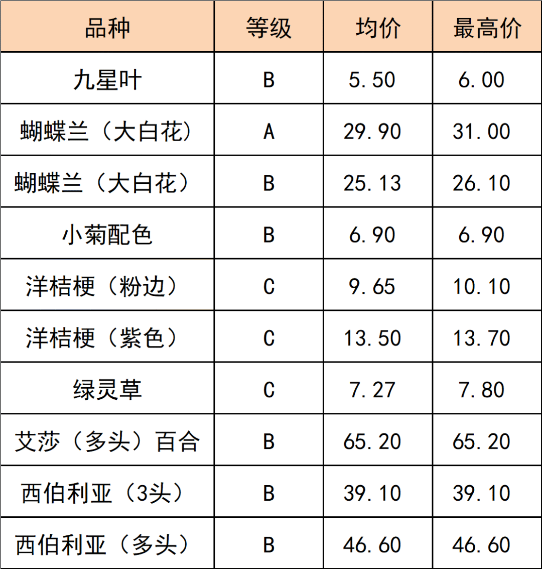 晋宁 诗意的栖居地