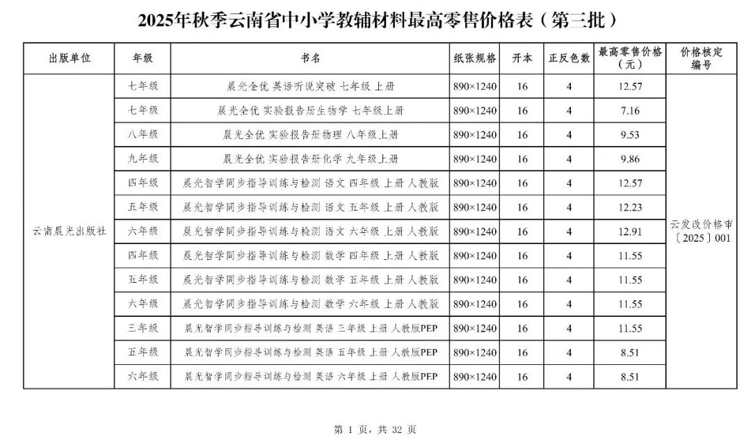 昆滇教育