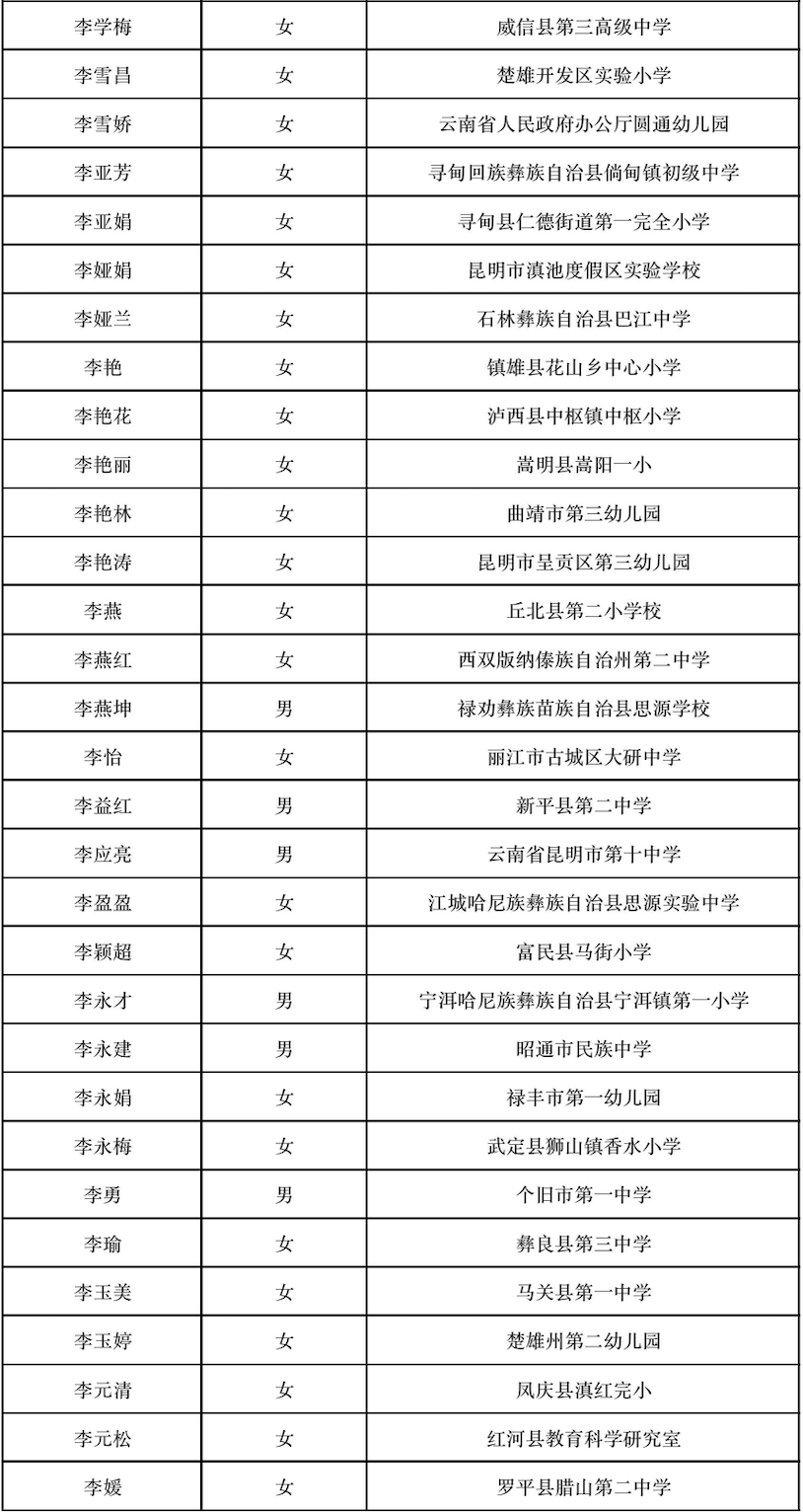 晋宁 诗意的栖居地