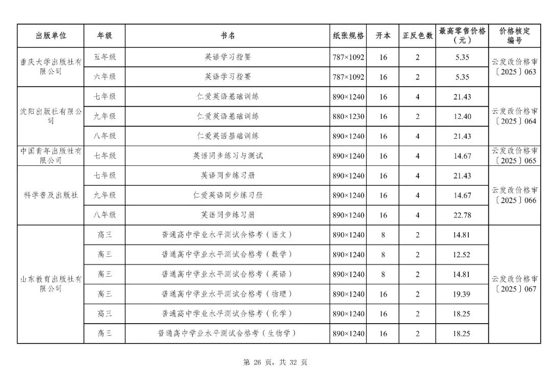 昆滇教育