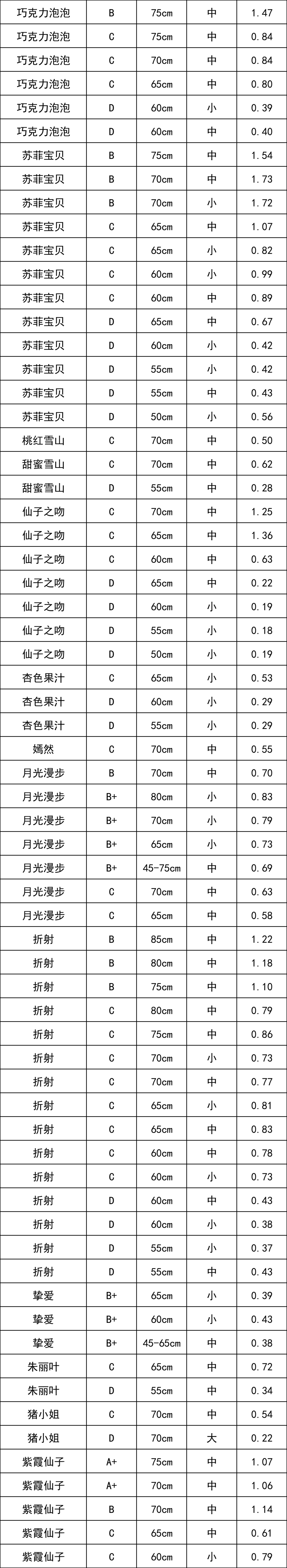 晋宁 诗意的栖居地