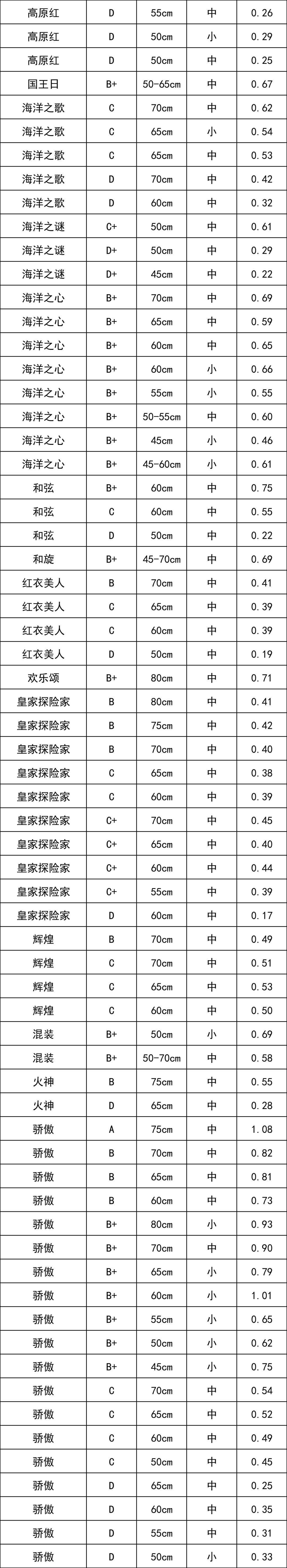晋宁 诗意的栖居地