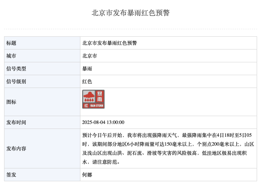 昆明广播电视台