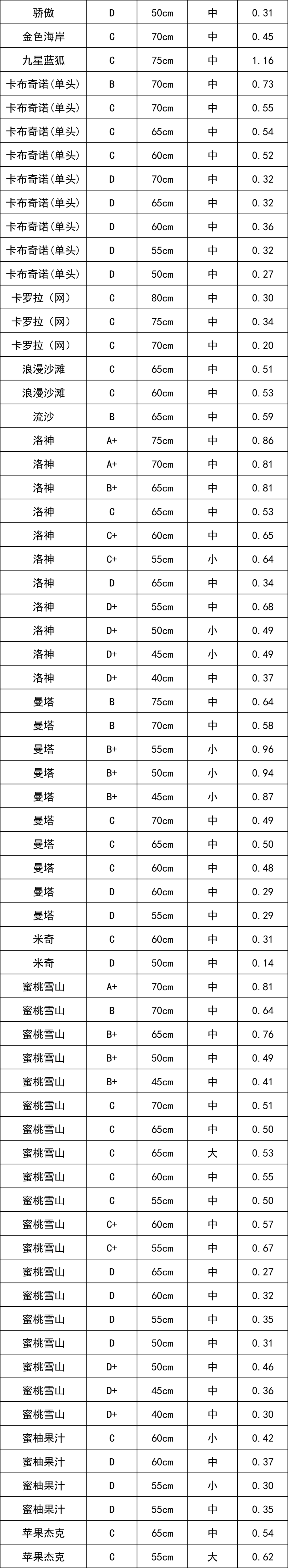晋宁 诗意的栖居地