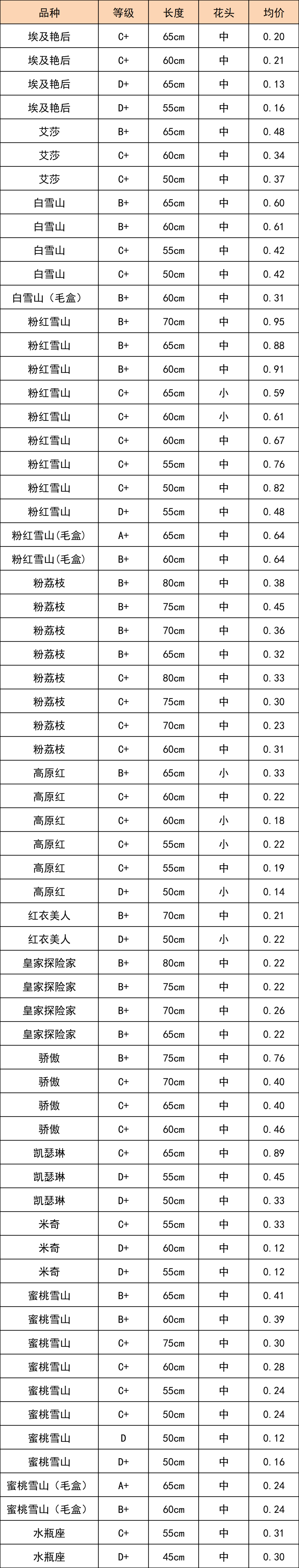 晋宁 诗意的栖居地