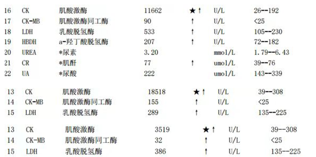 云南省中医医院