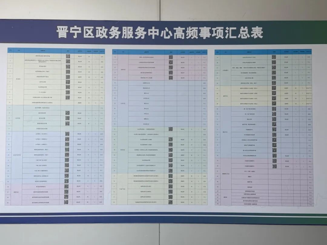 晋宁 诗意的栖居地