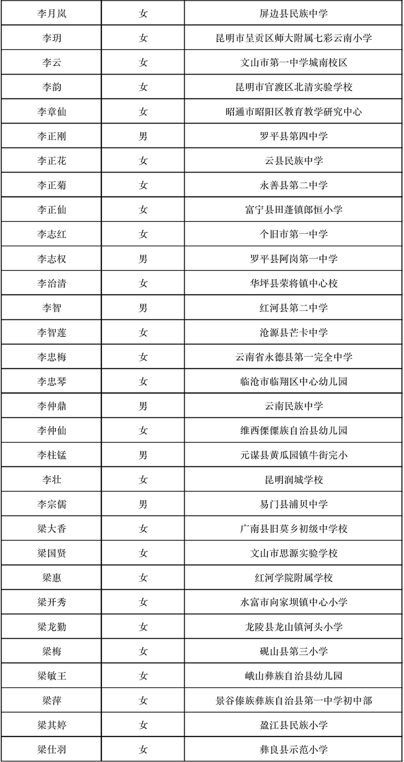 晋宁 诗意的栖居地