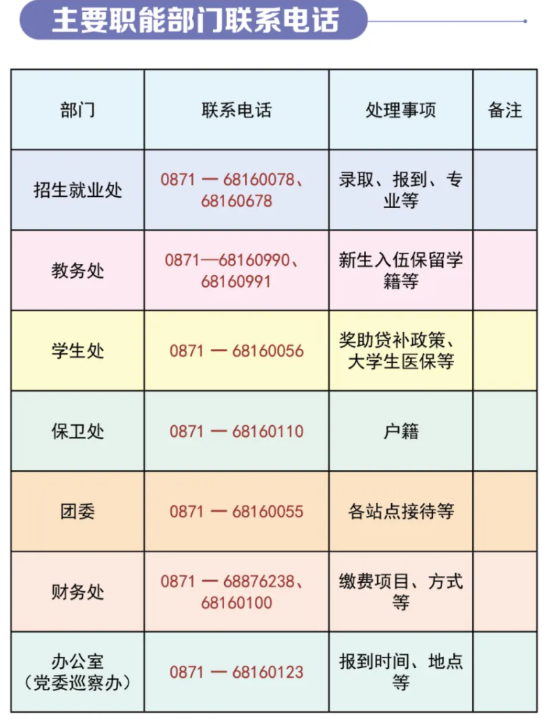 昆明阳宗海风景名胜区