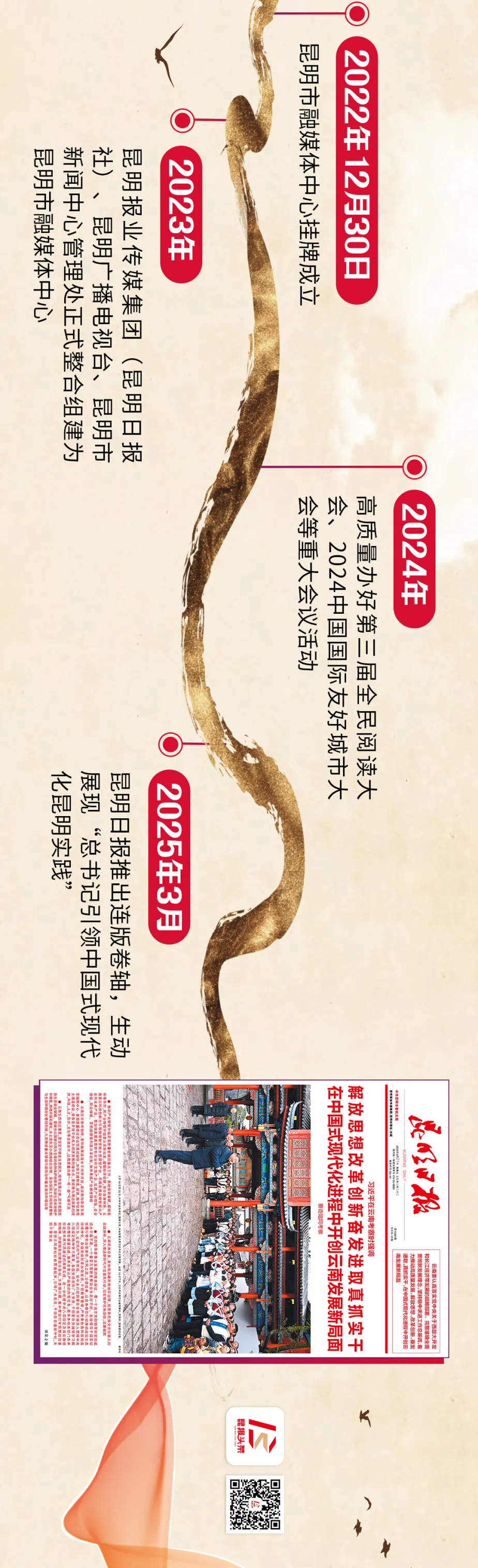 昆明广播电视台经济生活频道