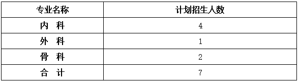 云南省第三人民医院