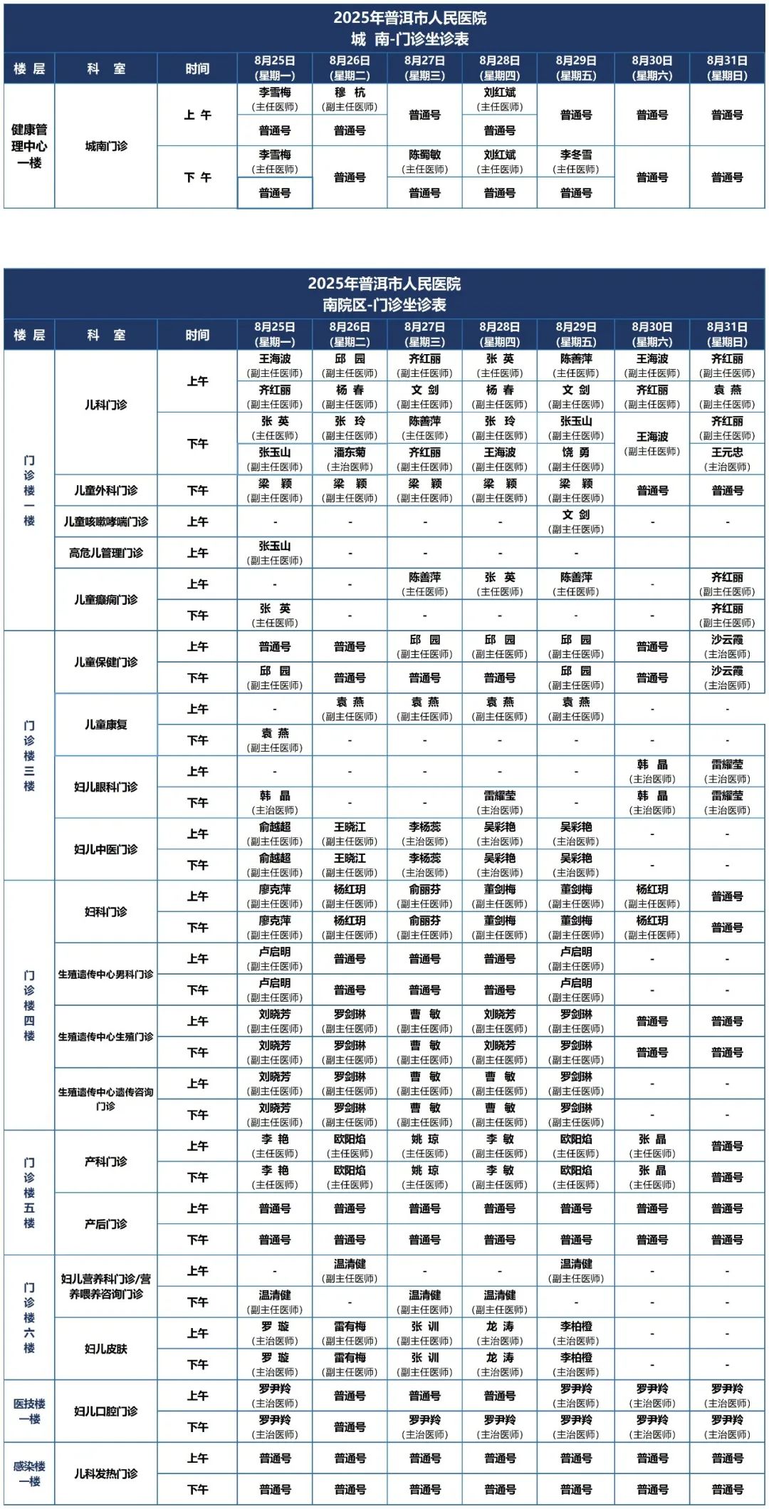 普洱市人民医院