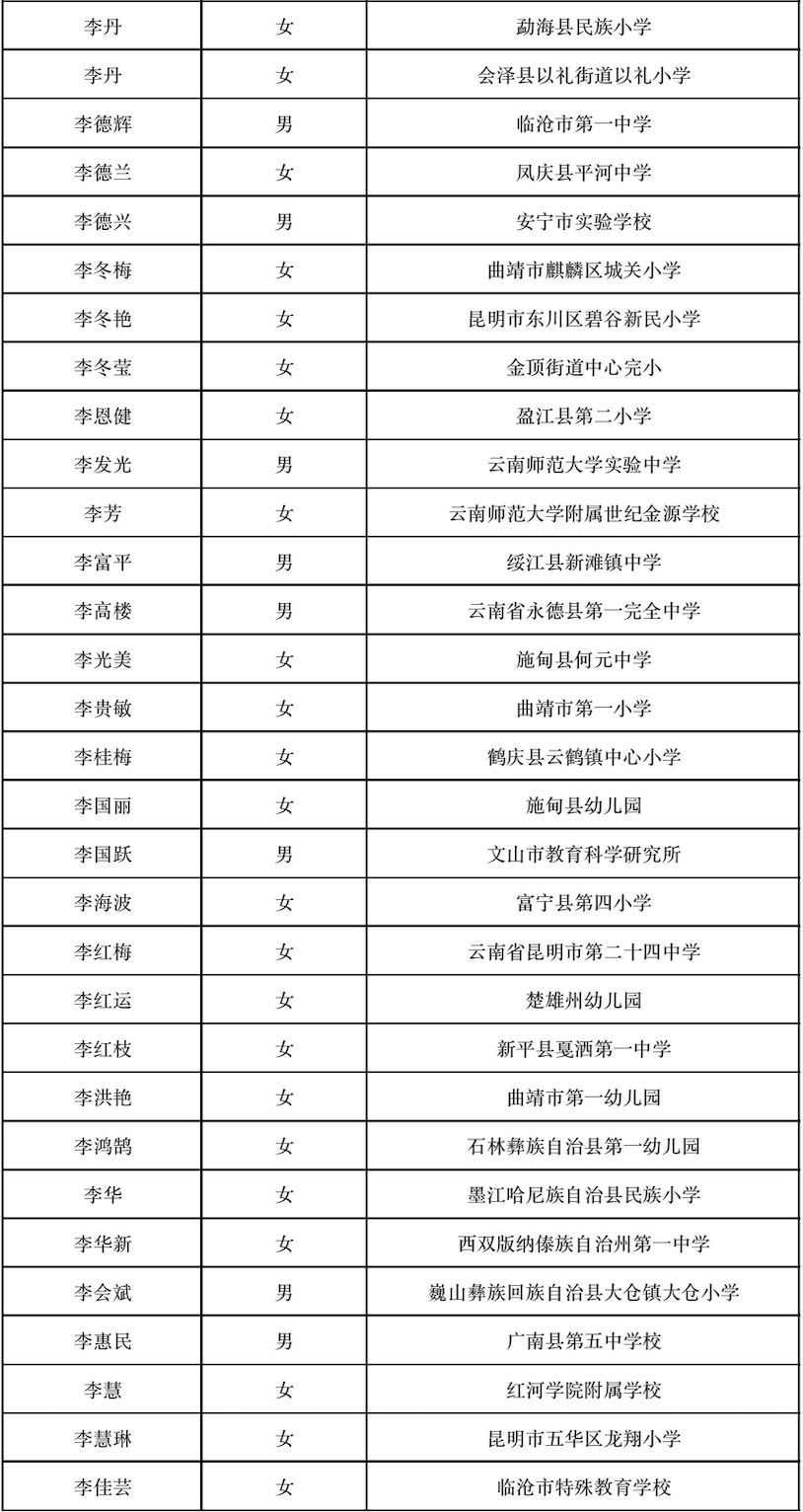 晋宁 诗意的栖居地