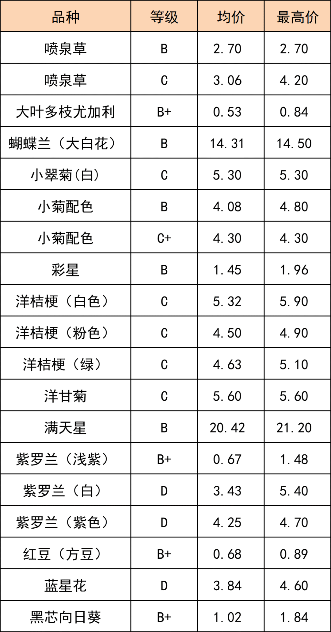 晋宁 诗意的栖居地