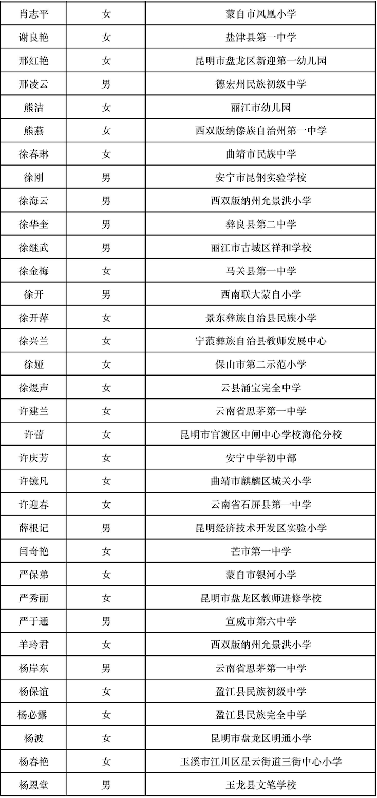 晋宁 诗意的栖居地