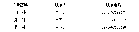 云南省第三人民医院