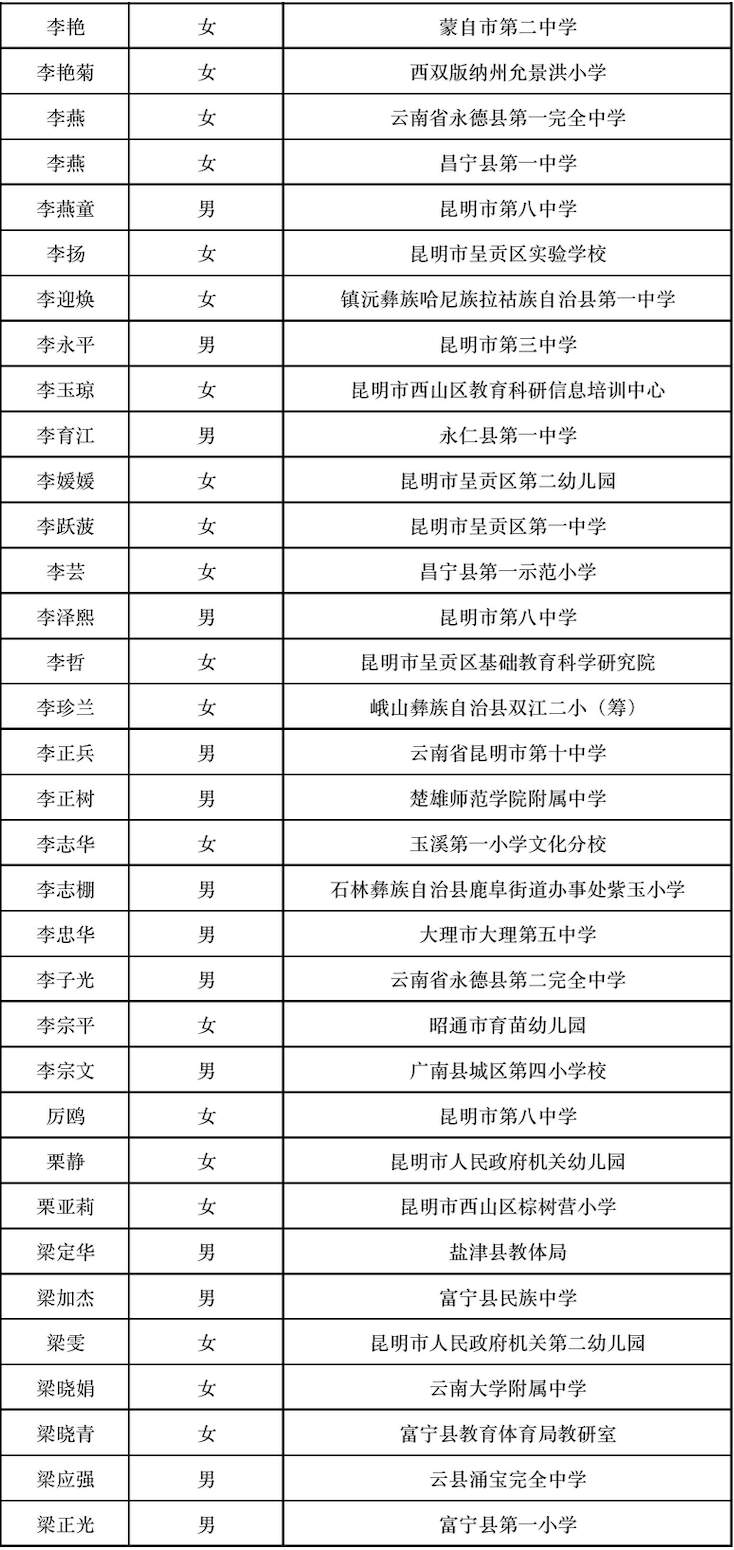 晋宁 诗意的栖居地