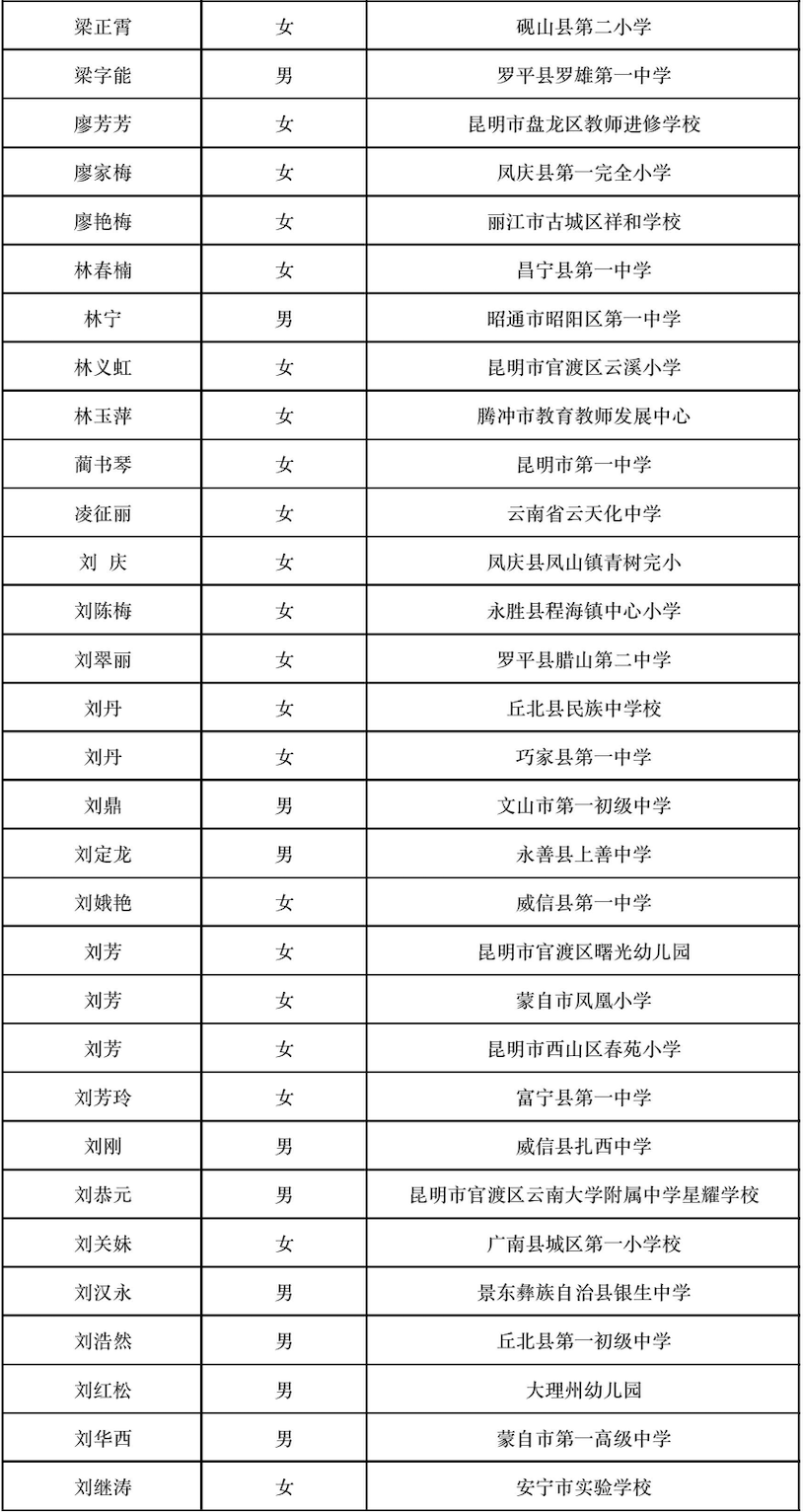 晋宁 诗意的栖居地