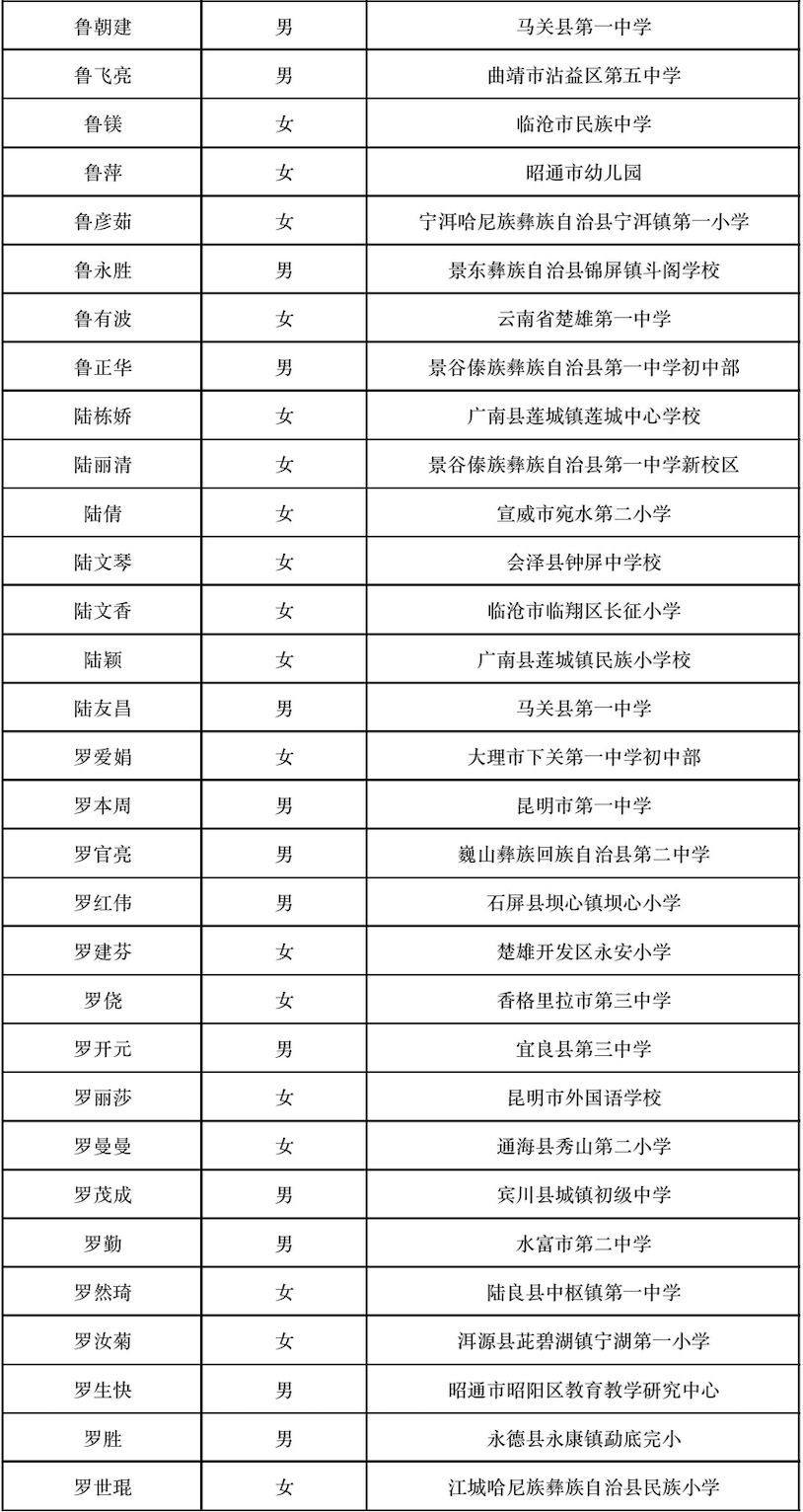 晋宁 诗意的栖居地