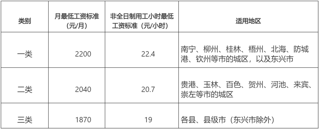 昆明广播电视台