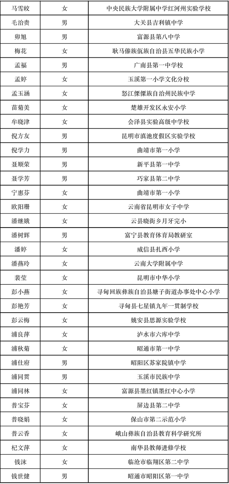 晋宁 诗意的栖居地